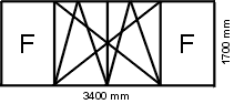   2   